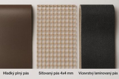 Nejlepší PTFE dopravní pásy: značky, typy a průmyslové využití